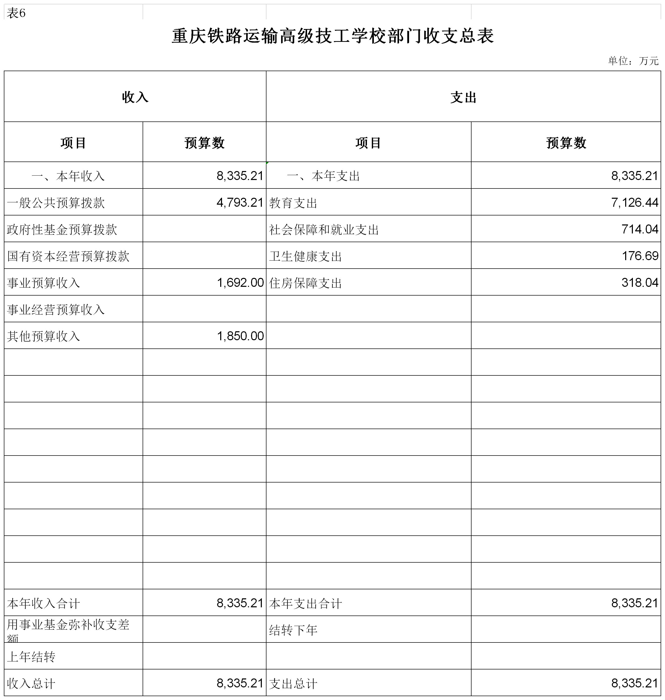˵��: https://p.ananas.chaoxing.com/star3/2588_2726Q50/c9d46f7332759e1cea75fcfb17993c05.png?rw=2588&rh=2726&_fileSize=421284&_orientation=1
