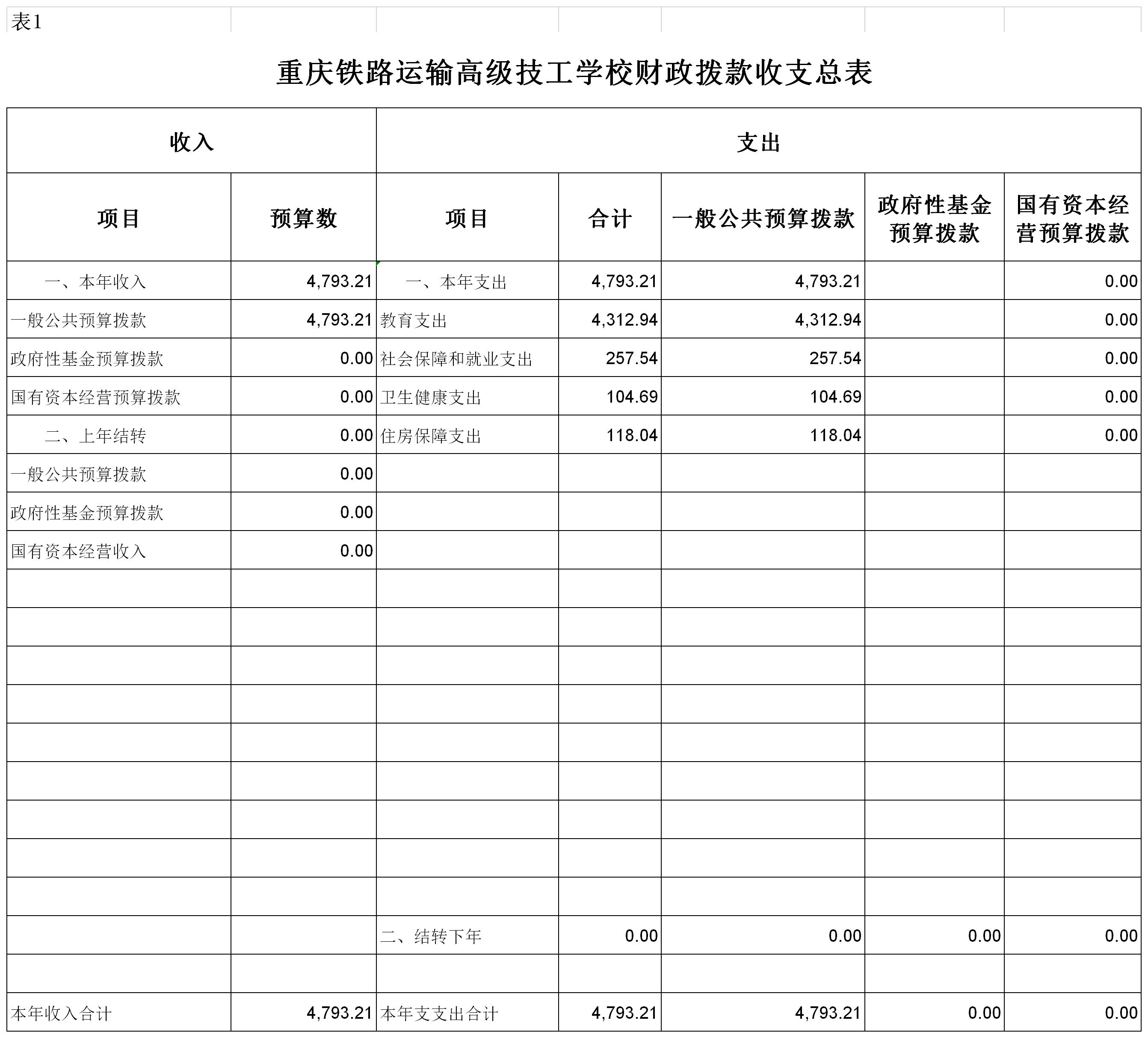 ˵��: https://p.ananas.chaoxing.com/star3/2684_2426Q50/29a8f98a11f12d2f2a86e3fe65cd8161.png?rw=2684&rh=2426&_fileSize=467851&_orientation=1