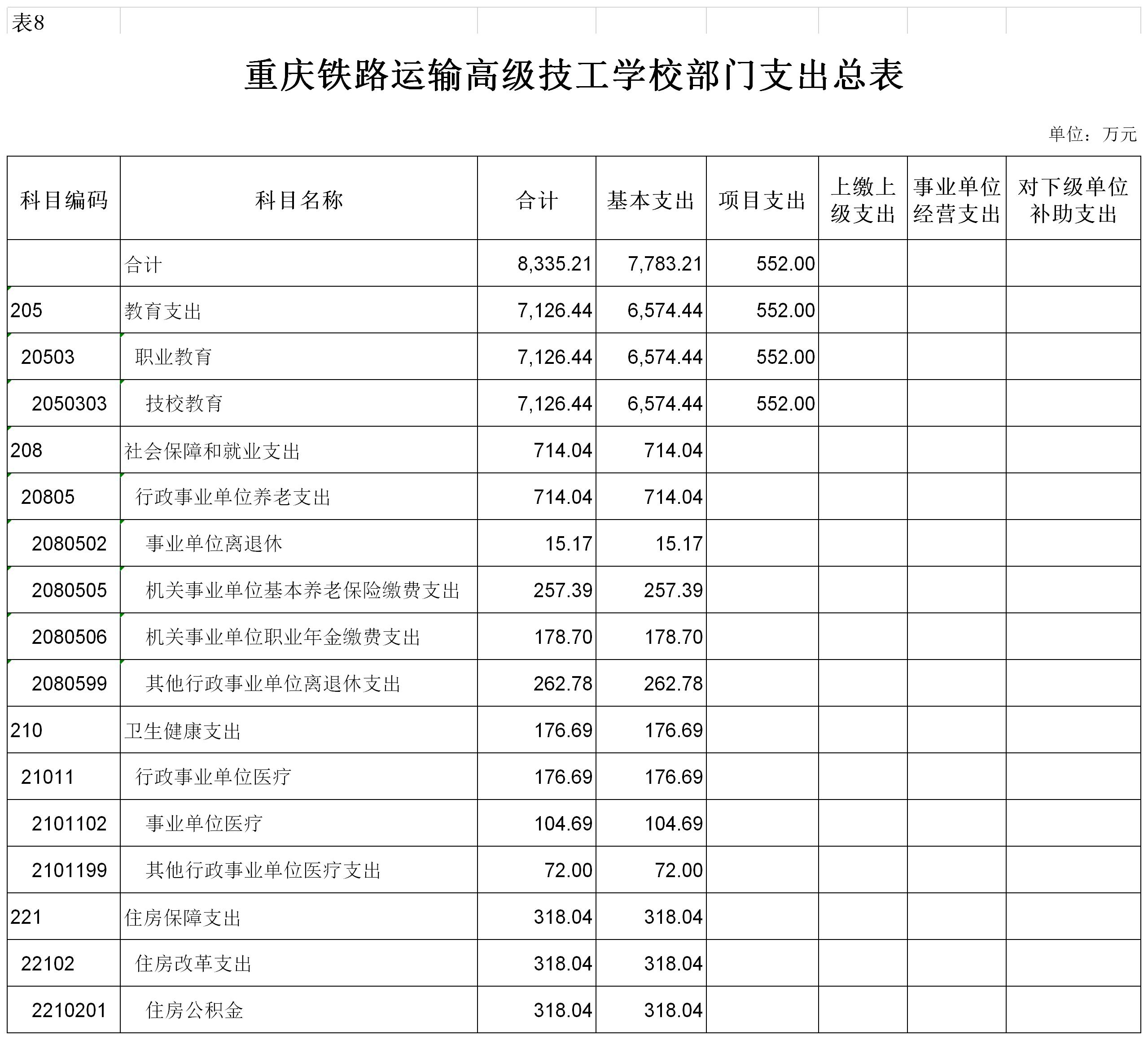 ˵��: https://p.ananas.chaoxing.com/star3/2558_2318Q50/724b947aad5104f1a126024e4fe2795e.png?rw=2558&rh=2318&_fileSize=503938&_orientation=1